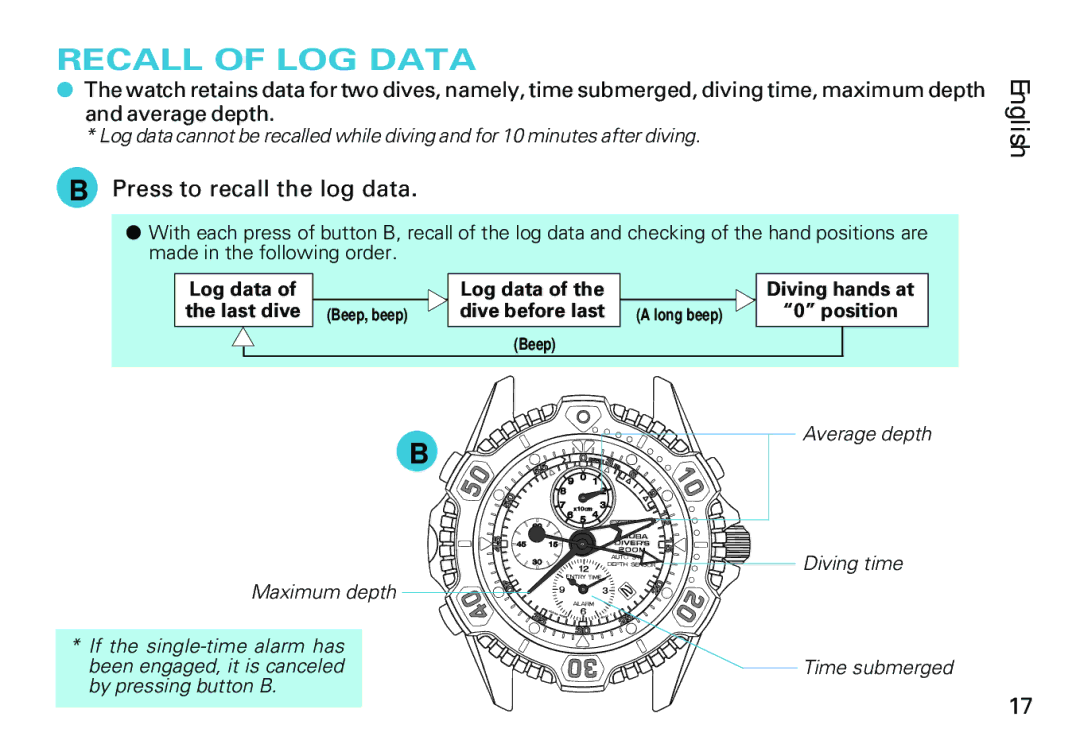 Seiko 7K52 manual Recall of LOG Data, Log data of the last dive, Log data of the dive before last, Diving hands at Position 