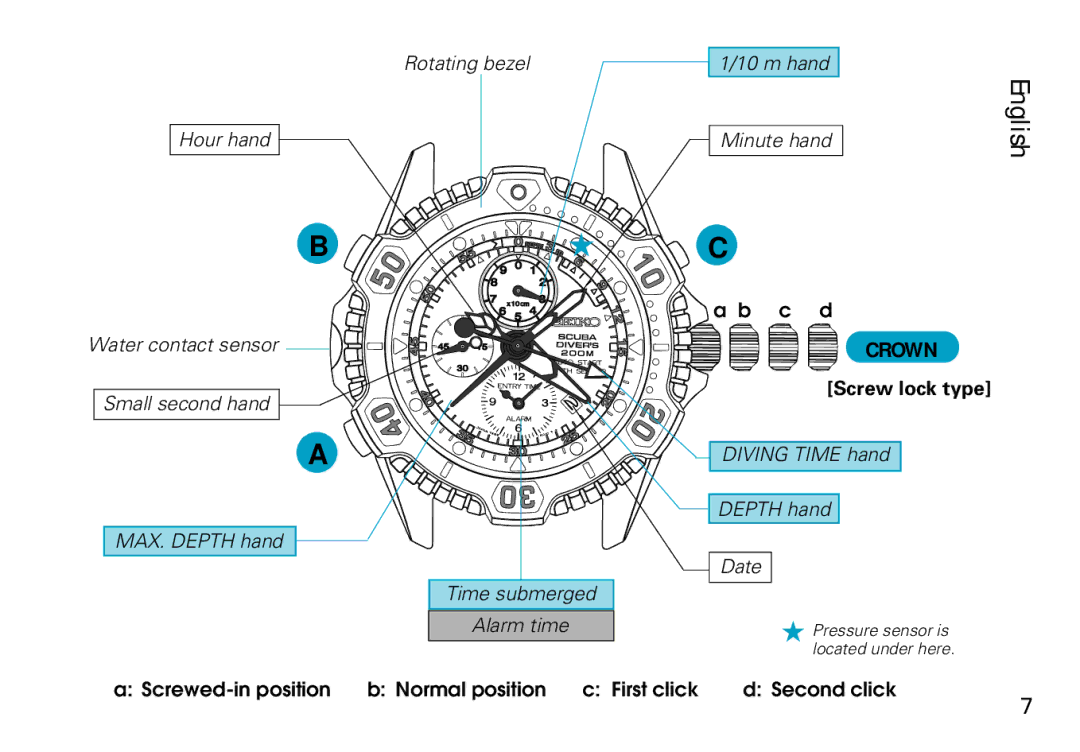 Seiko 7K52 manual Crown, Screw lock type Small second hand 