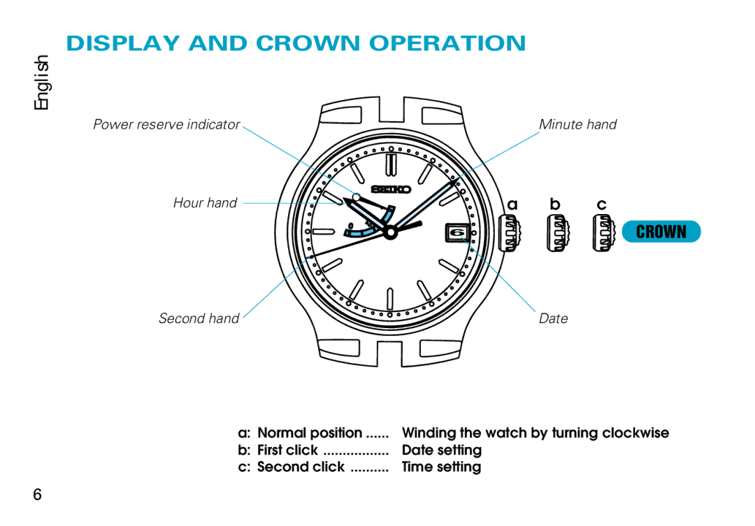 Seiko 7R68 manual Display and Crown Operation 