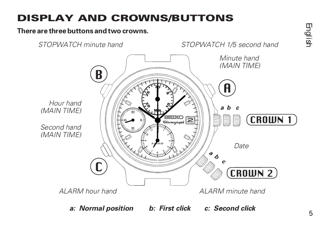 Seiko 7T32 manual Display and CROWNS/BUTTONS, There are three buttons and two crowns 