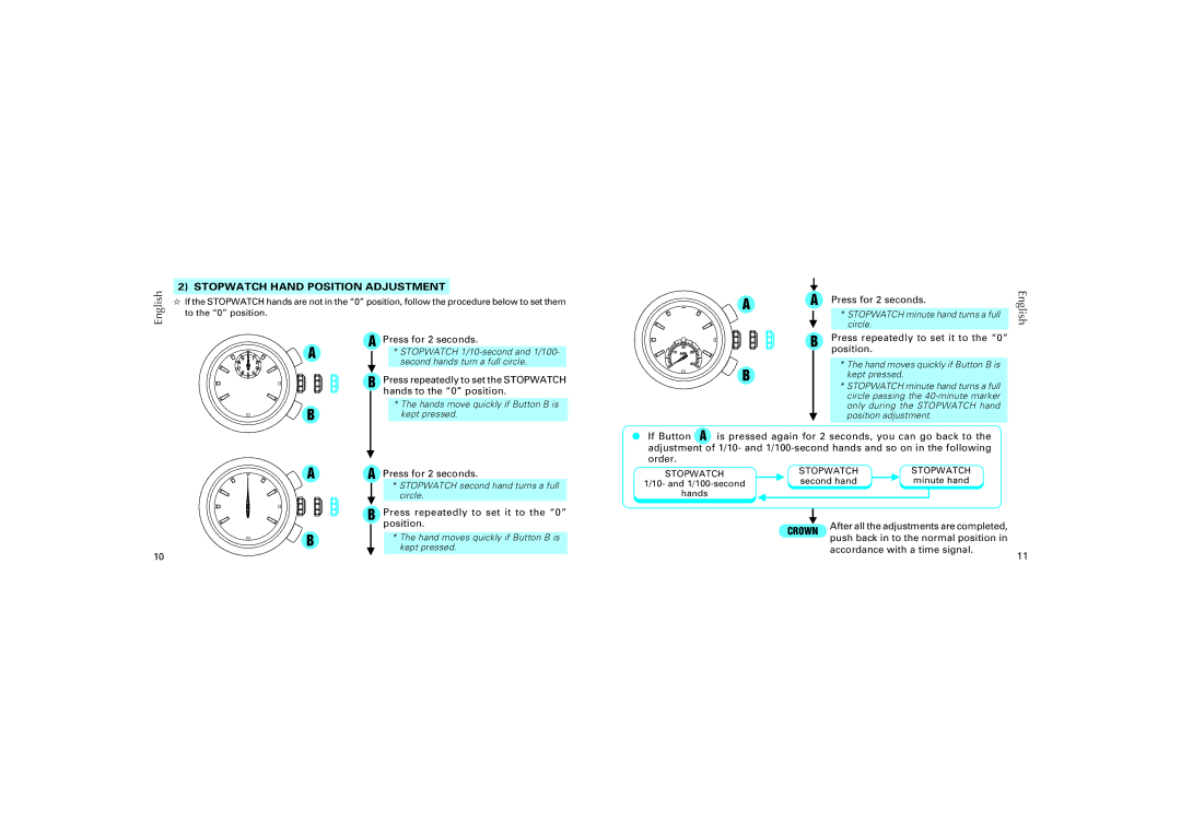 Seiko 7T82 manual Stopwatch Hand Position Adjustment, Second hands turn a full circle 