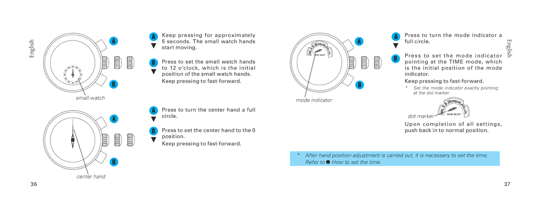 Seiko 7T84 brochure Mode indicator, Dot marker 