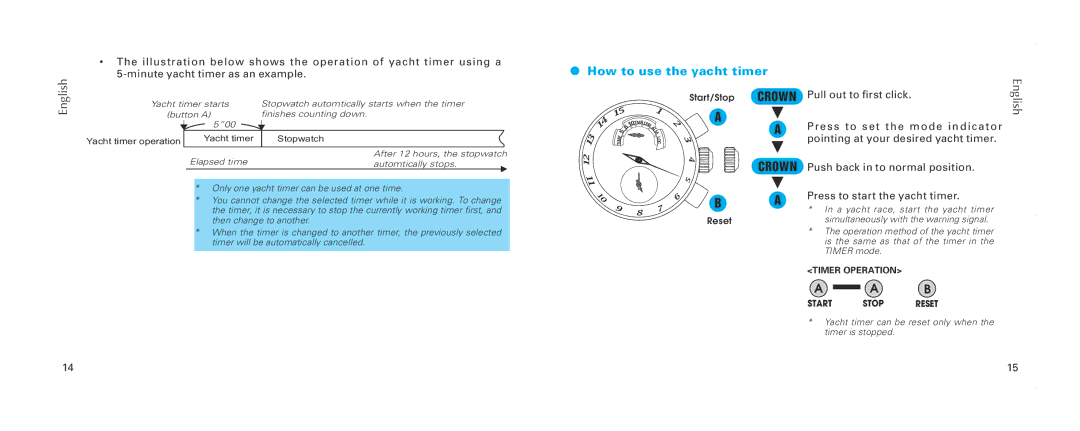 Seiko 7T84 brochure How to use the yacht timer, Pull out to first click, Push back in to normal position 