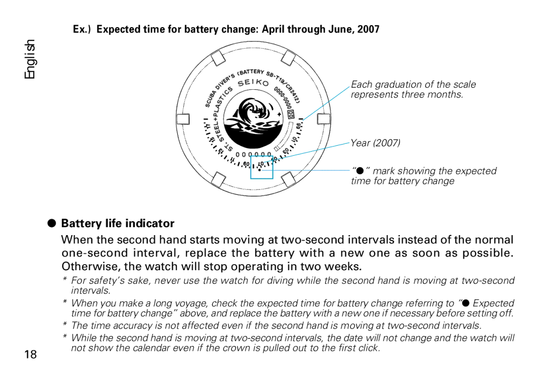 Seiko 8F35 manual Ex. Expected time for battery change April through June, Battery life indicator 