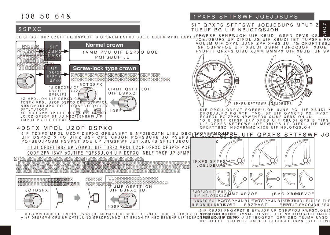 Seiko 9R15, 9R65 manual Crown, Screw-lock type crown, Power reserve indicator, How to read the power reserve indicator 