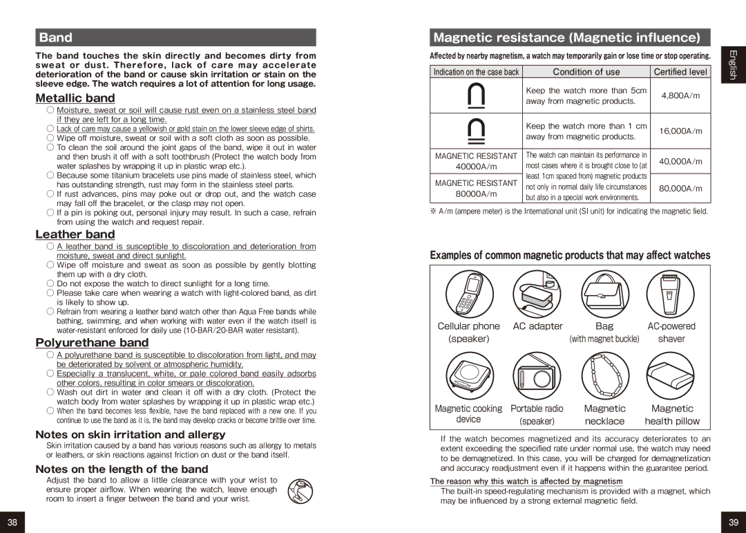 Seiko 9R65, 9R15 manual Band, Magnetic resistance Magnetic influence, Metallic band, Leather band, Polyurethane band 
