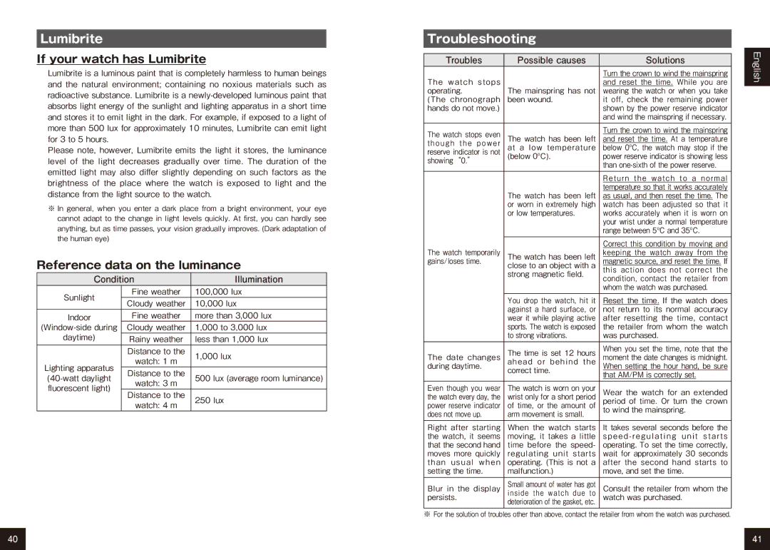 Seiko 9R15, 9R65 manual Troubleshooting, If your watch has Lumibrite, Reference data on the luminance 