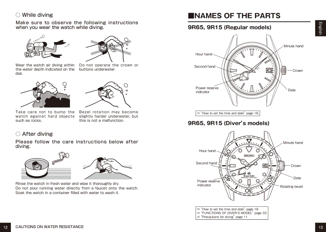 Seiko 9R65, 9R15 Regular models, 9R65, 9R15 Diver’s models, Hour hand Second hand Crown Power reserve Date Indicator 