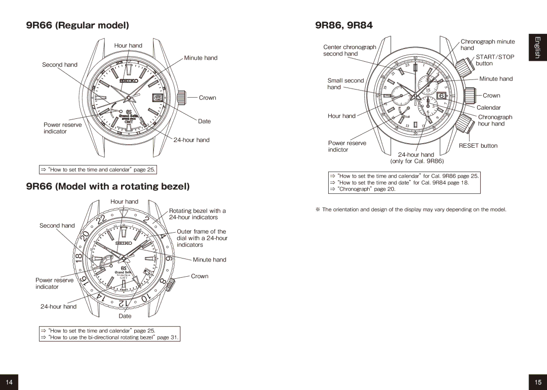 Seiko 9R65, 9R15 manual 9R66 Regular model, 9R66 Model with a rotating bezel, 9R86, 9R84 