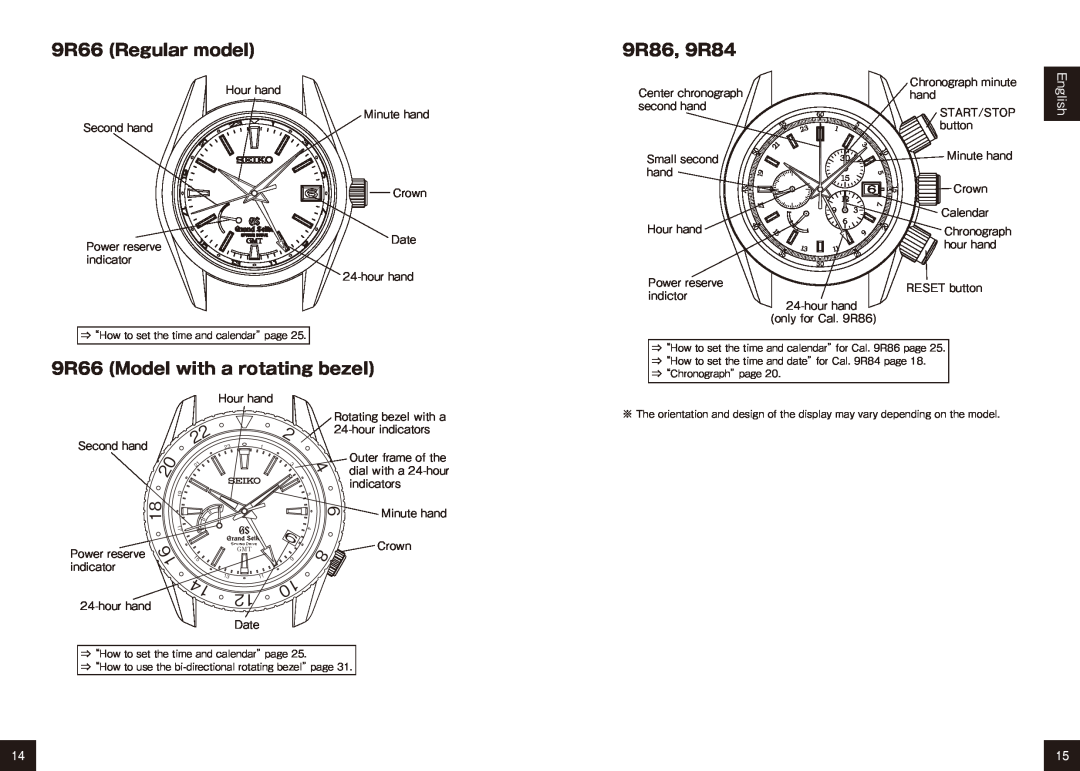 Seiko 9R65, 9R15 manual 9R66 Regular model, 9R66 Model with a rotating bezel, 9R86, 9R84, English 