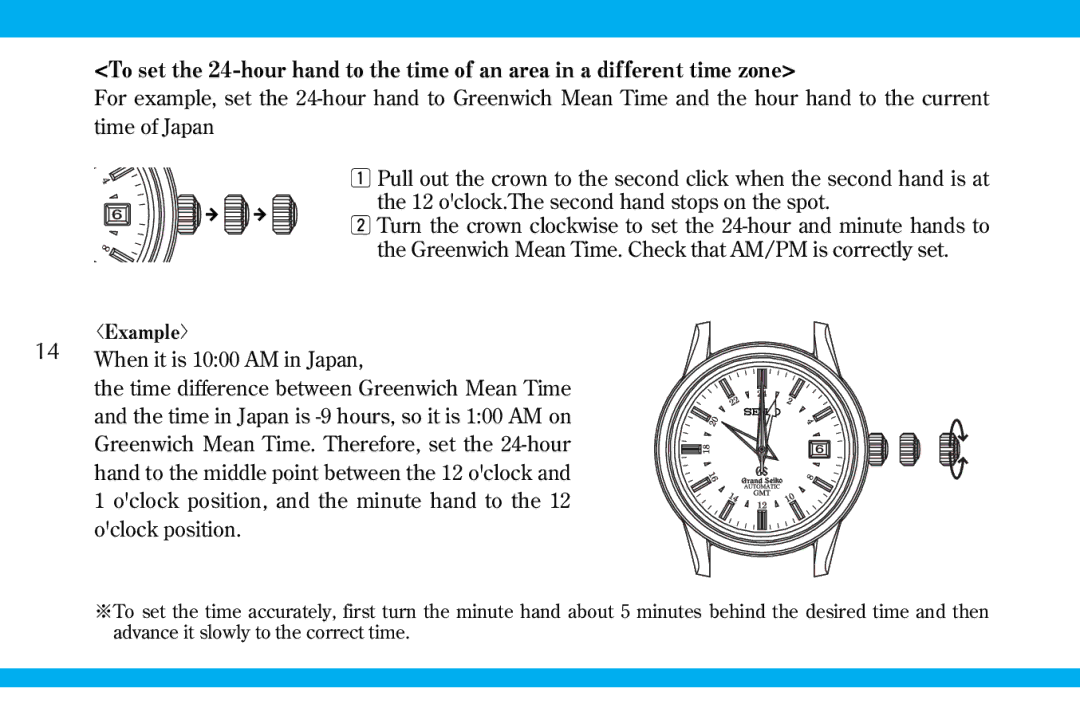 Seiko 9S519S559S56 manual When it is 1000 AM in Japan 