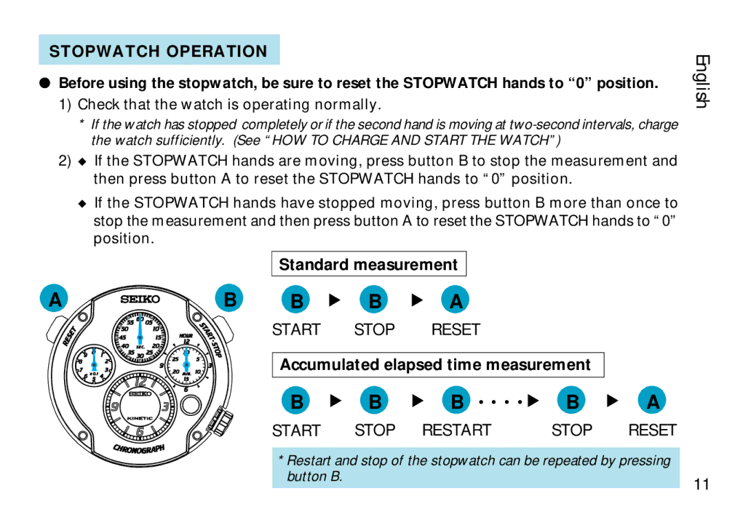 Seiko 9T82 manual Stopwatch Operation, Standard measurement, Accumulated elapsed time measurement 