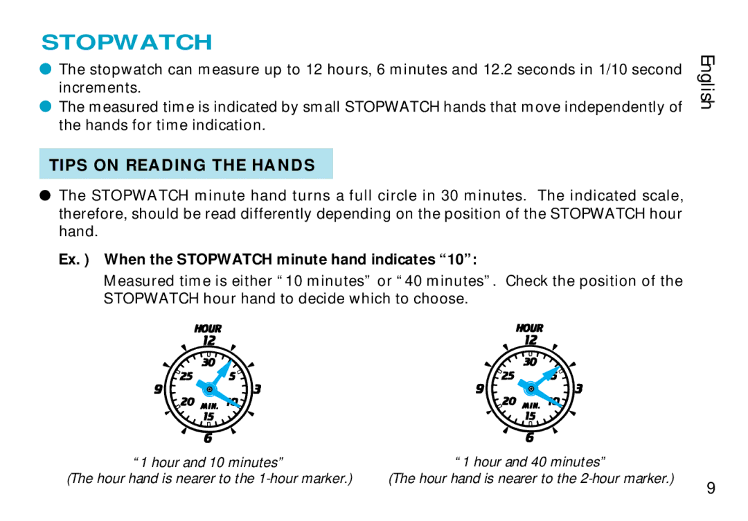 Seiko 9T82 manual Tips on Reading the Hands, Ex. When the Stopwatch minute hand indicates 