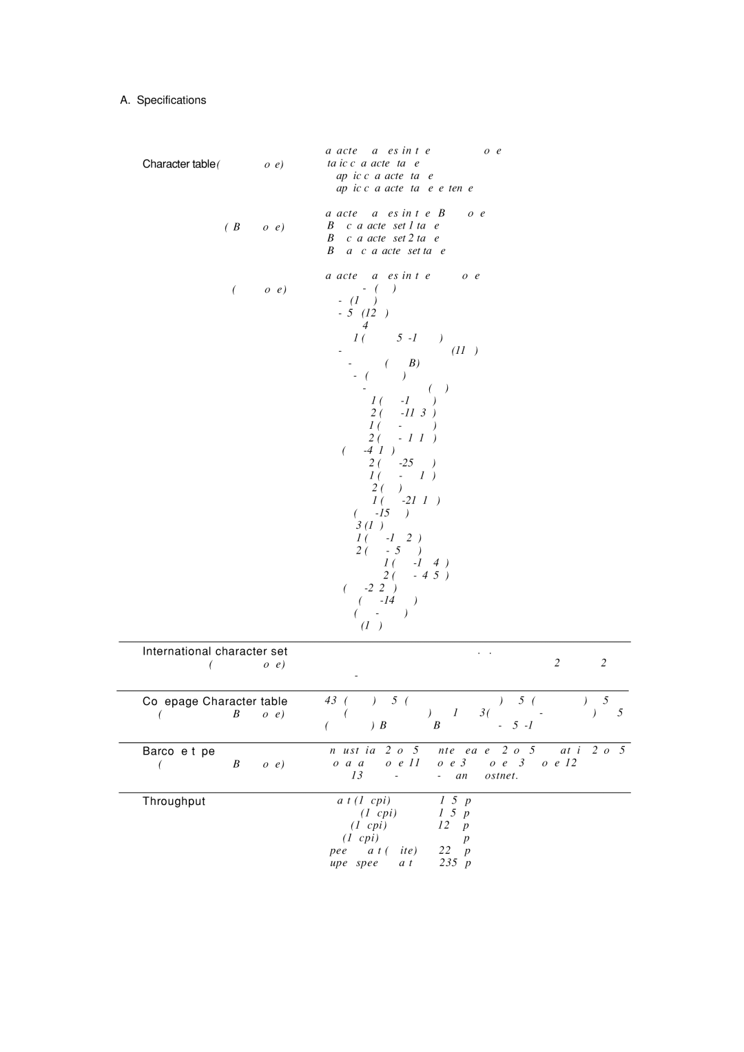 Seiko BX-900 owner manual Character table Epson mode 