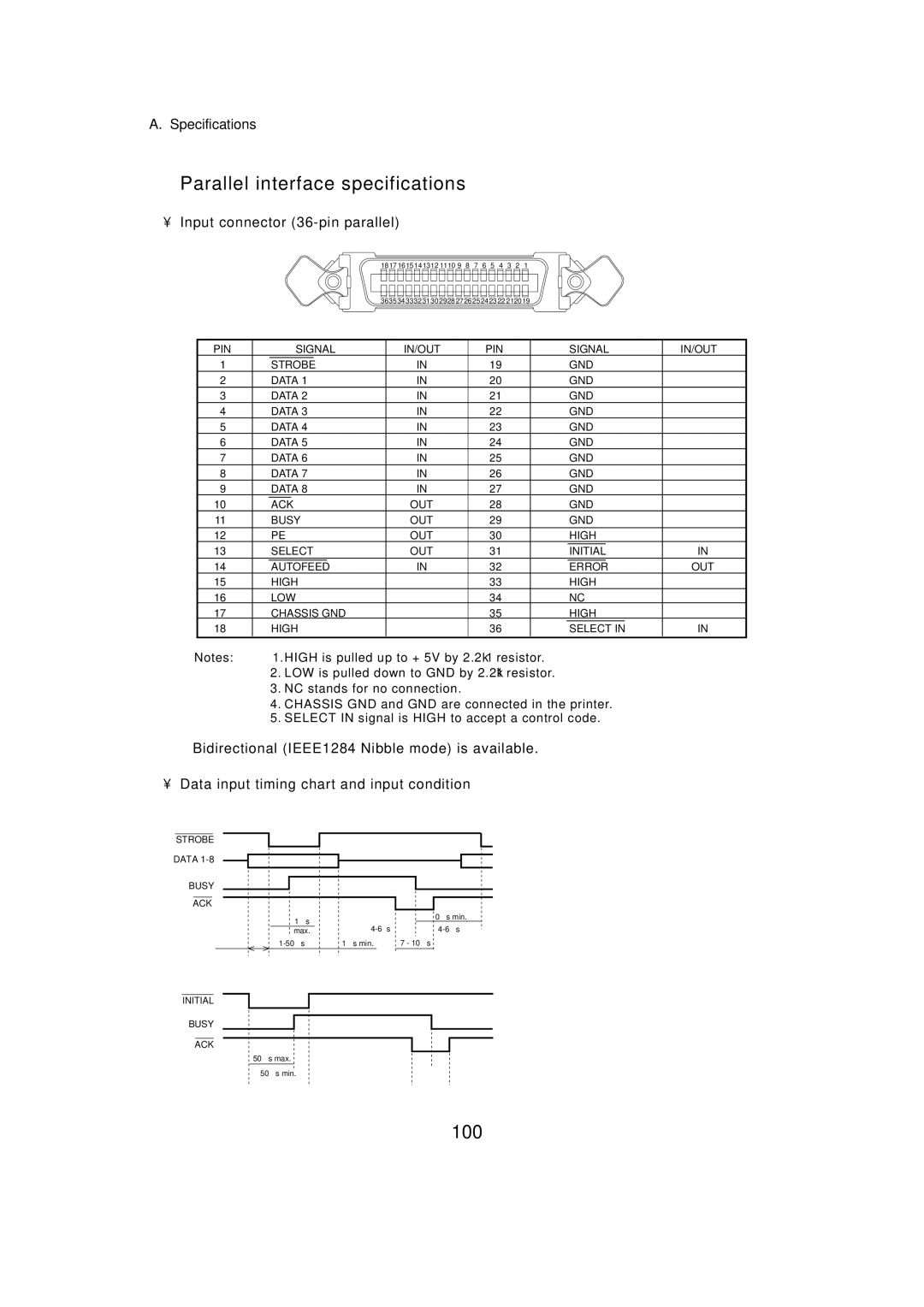 Seiko BX-900 owner manual Parallel interface specifications, 100, Input connector 36-pin parallel 