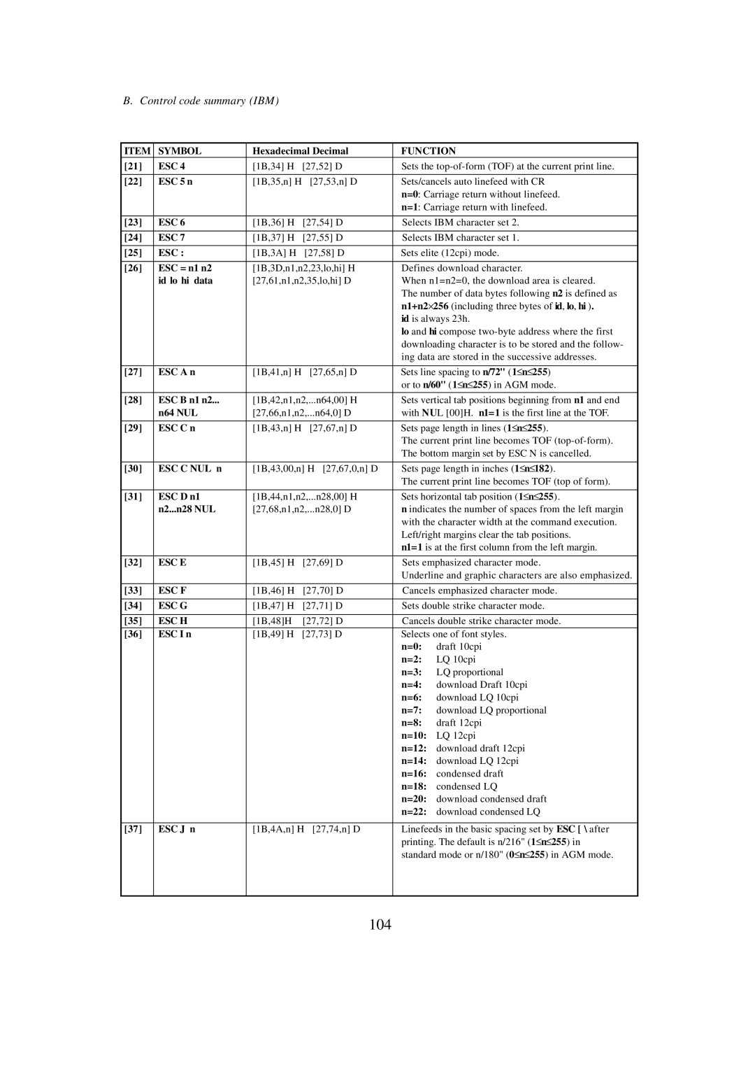 Seiko BX-900 owner manual 104 