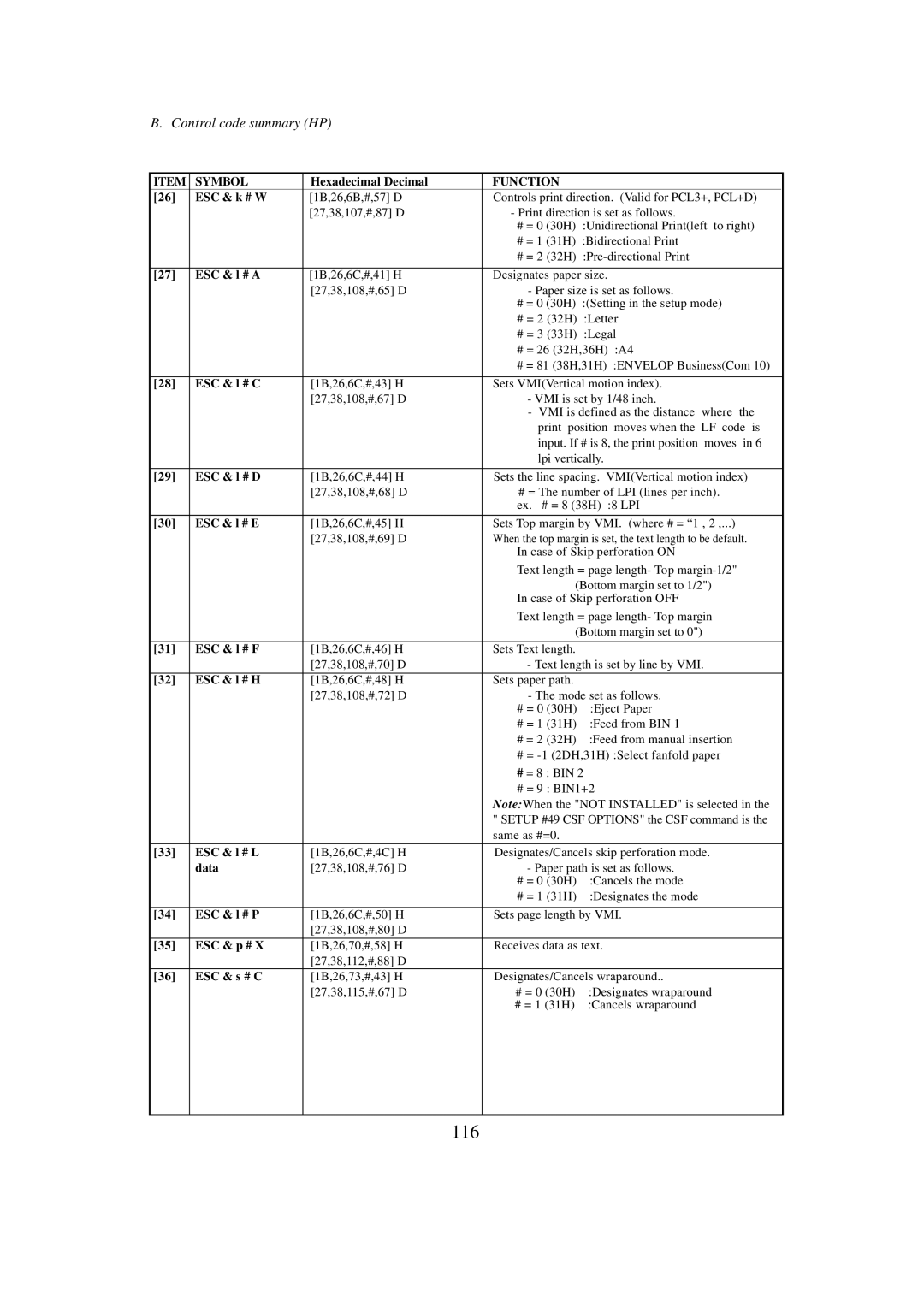 Seiko BX-900 owner manual 116 