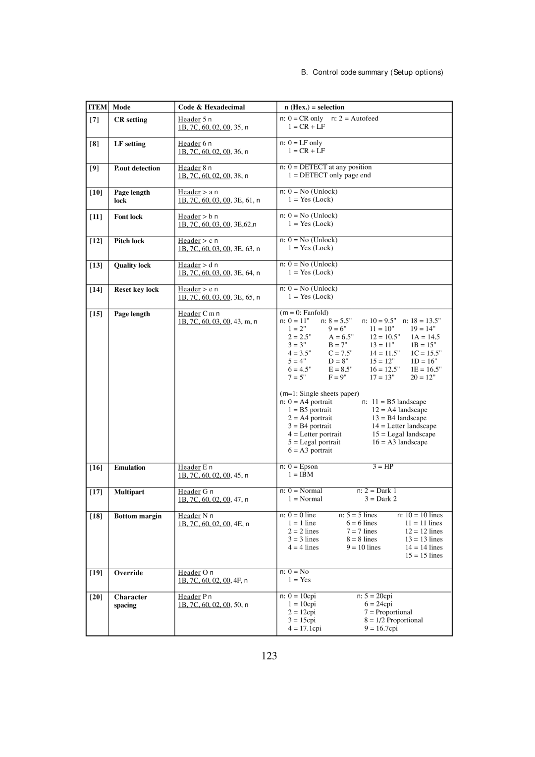 Seiko BX-900 owner manual 123 