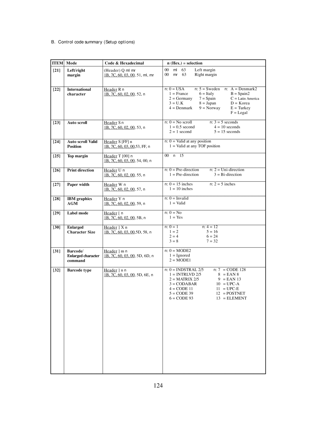 Seiko BX-900 owner manual 124 