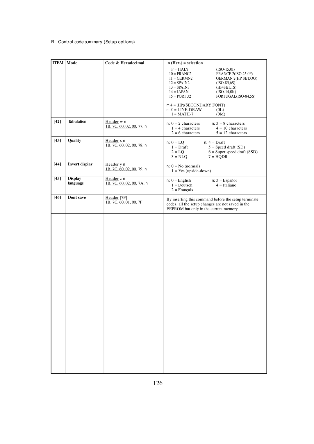 Seiko BX-900 owner manual 126 