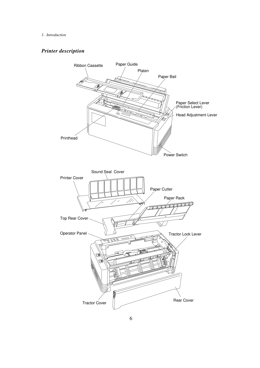 Seiko BX-900 owner manual Printer description 