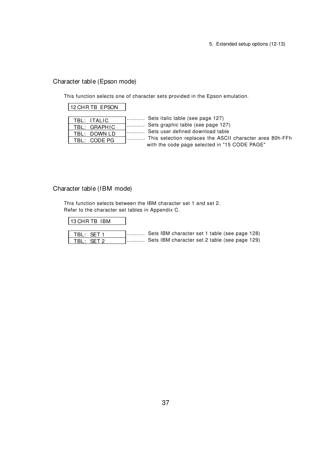 Seiko BX-900 owner manual Character table Epson mode, Character table IBM mode, Chr Tb Ibm Tbl Set 