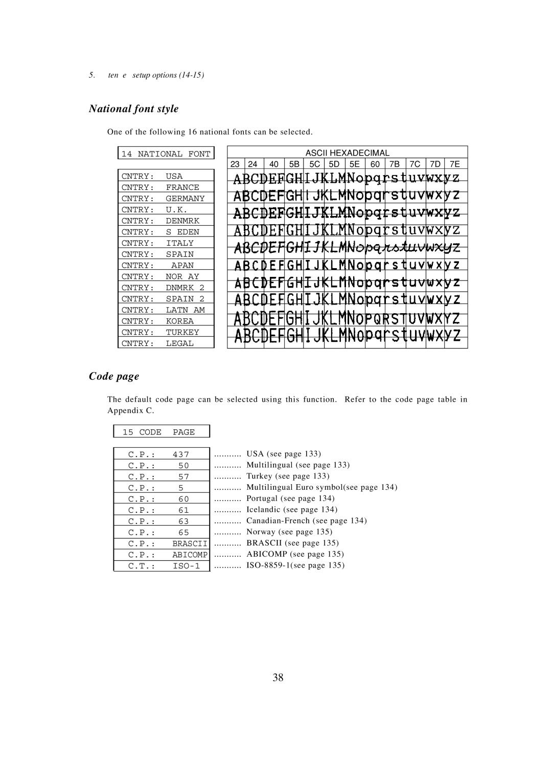 Seiko BX-900 owner manual National font style, Code Brascii Abicomp 