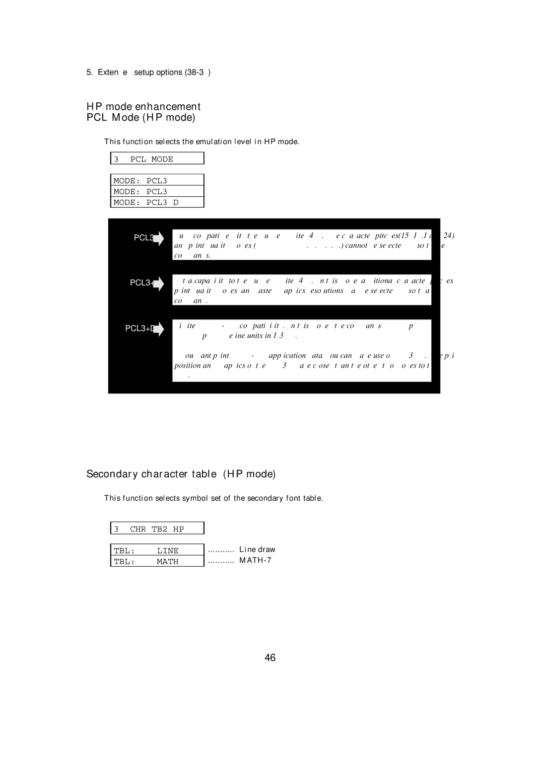 Seiko BX-900 HP mode enhancement PCL Mode HP mode, Secondary character table HP mode, PCL Mode Mode PCL3+ Mode PCL3+D 