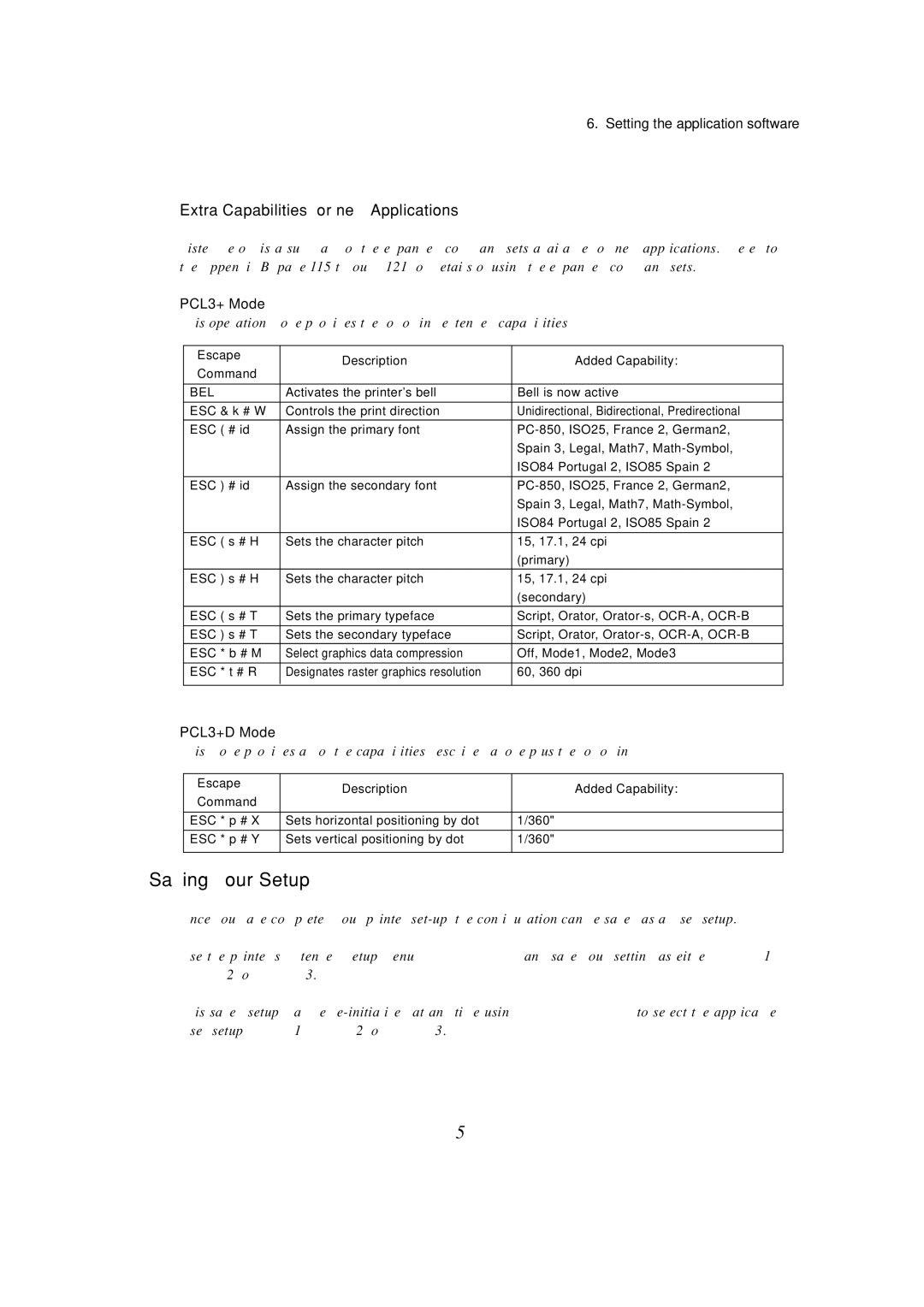 Seiko BX-900 owner manual Saving Your Setup, PCL3+ Mode, PCL3+D Mode 