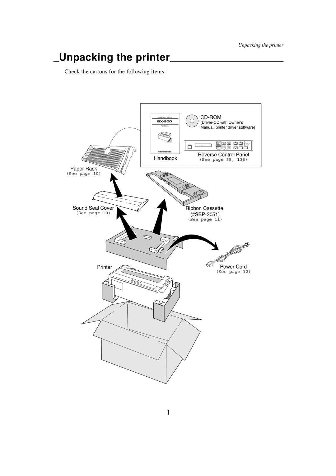 Seiko BX-900 owner manual Unpacking the printer, Check the cartons for the following items 