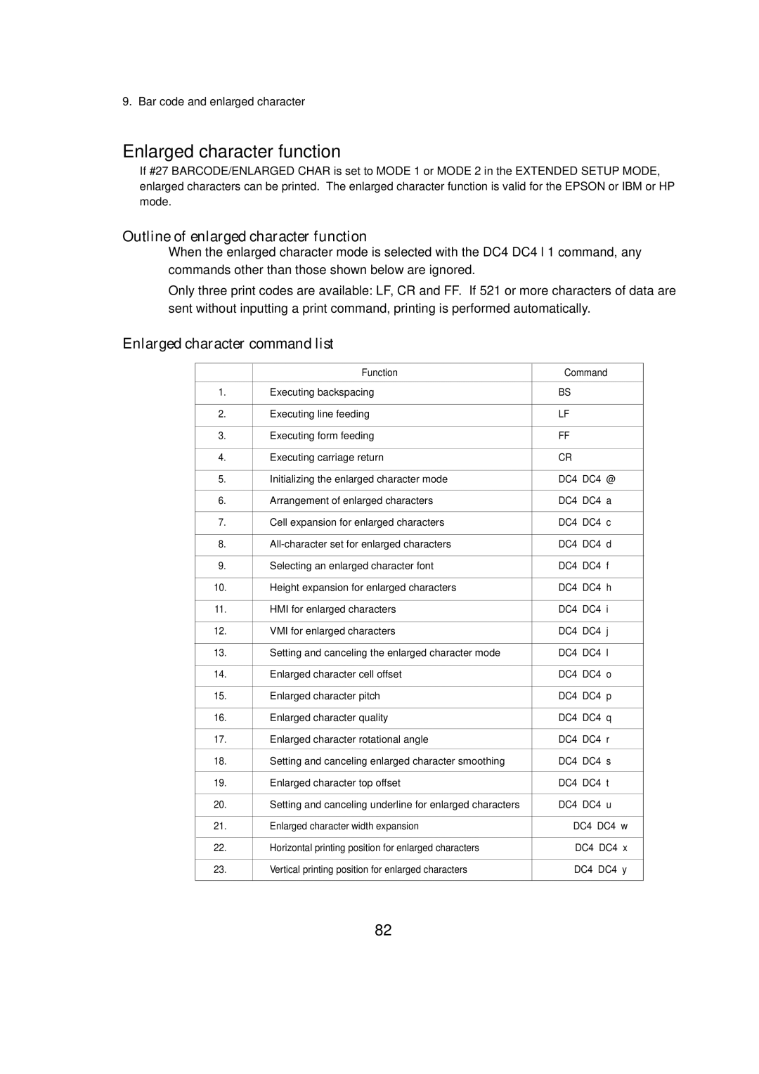 Seiko BX-900 owner manual Outline of enlarged character function, Enlarged character command list 