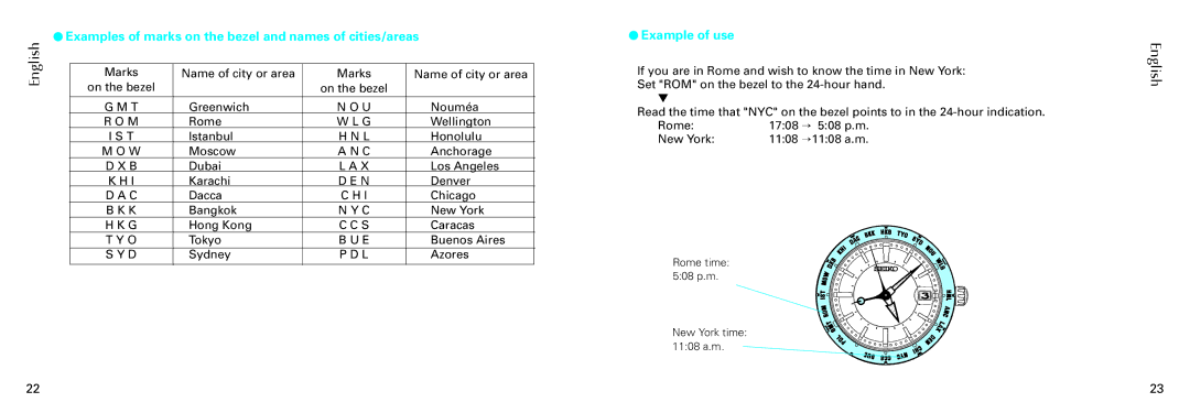 Seiko Cal 5M65 manual Examples of marks on the bezel and names of cities/areas 