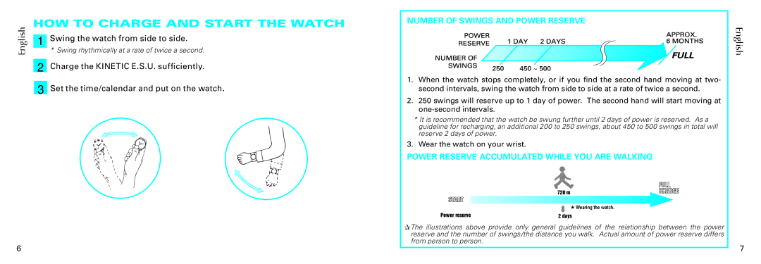 Seiko Cal 5M65 manual HOW to Charge and Start the Watch, Number of Swings and Power Reserve 