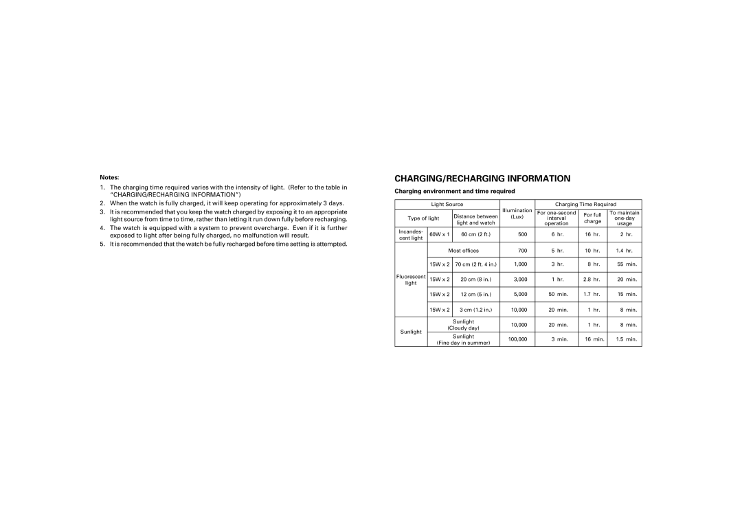 Seiko CAL. 5Y75 manual CHARGING/RECHARGING Information, Charging environment and time required 