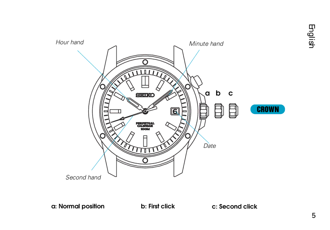 Seiko CAL. 6A32 manual 6CROWN 