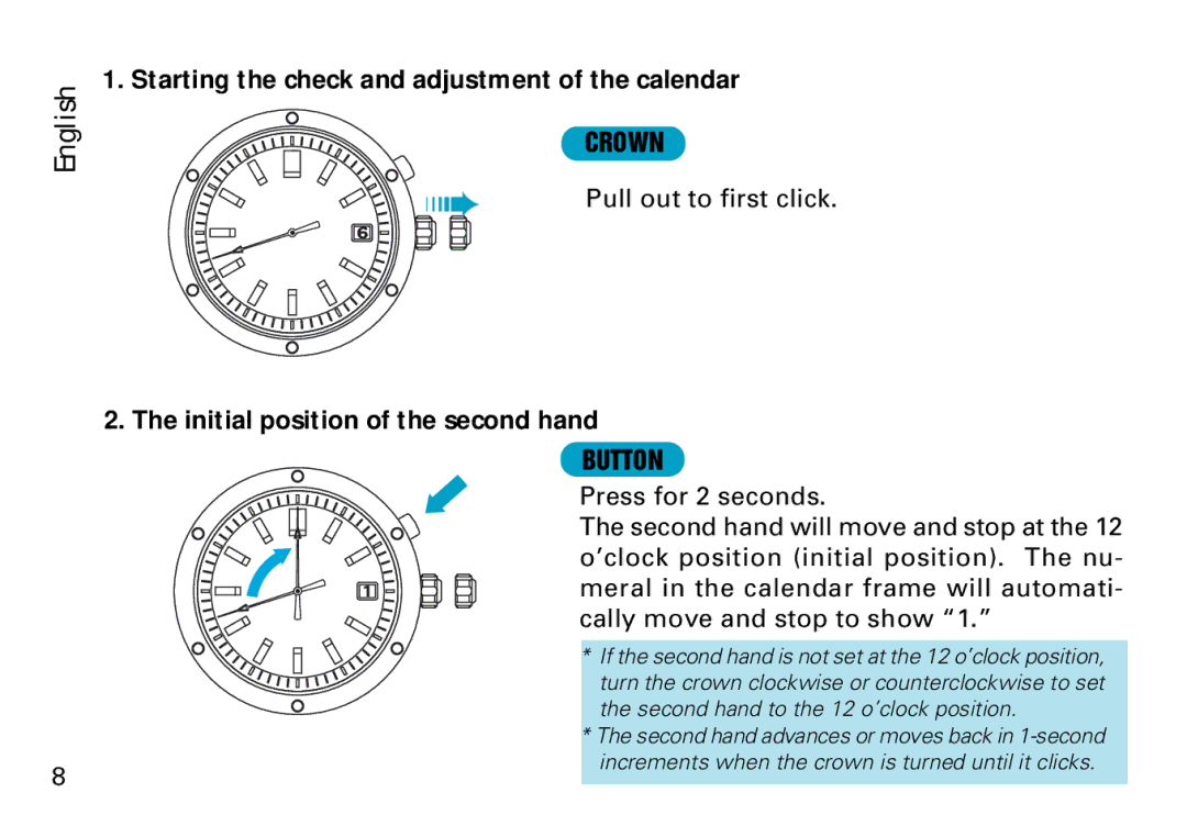 Seiko CAL. 6A32 manual Starting the check and adjustment of the calendar, Initial position of the second hand, Button 