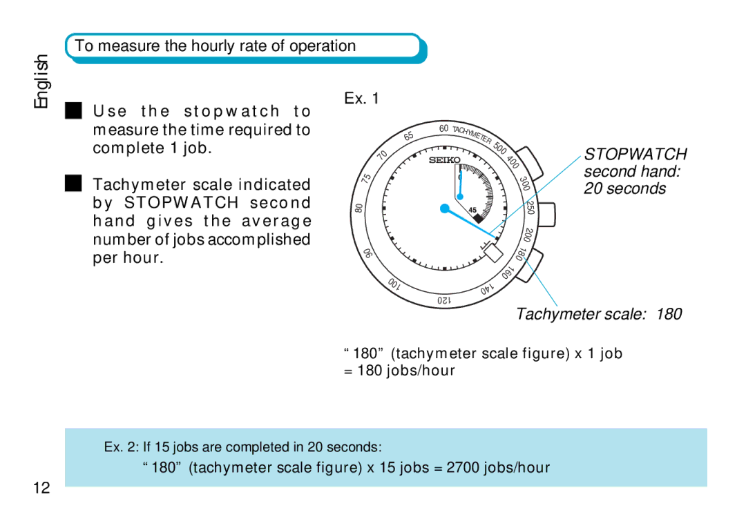 Seiko CAL. 7L22 manual To measure the hourly rate of operation 