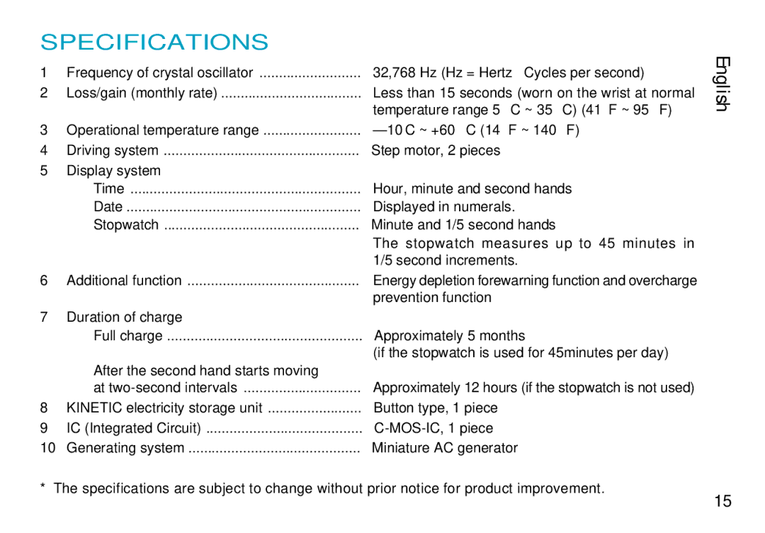 Seiko CAL. 7L22 manual Specifications 