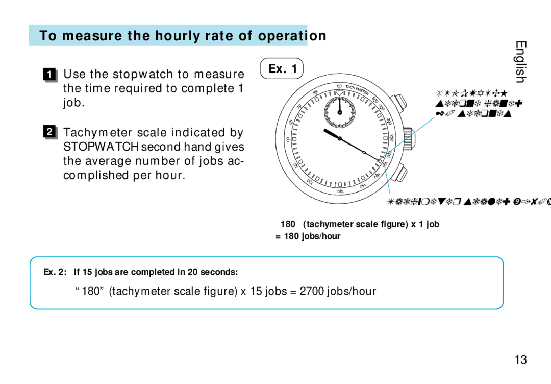 Seiko CAL. 7T94 manual To measure the hourly rate of operation 