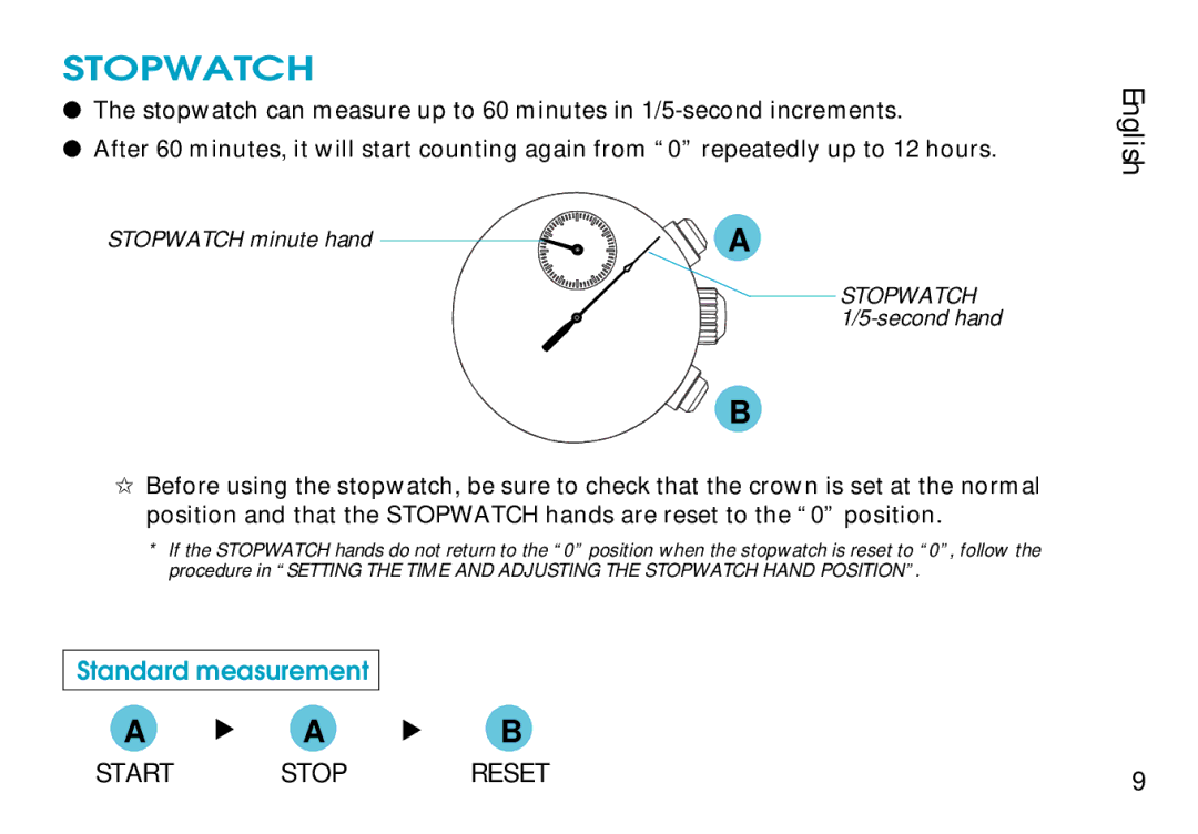 Seiko CAL. 7T94 manual Stopwatch 