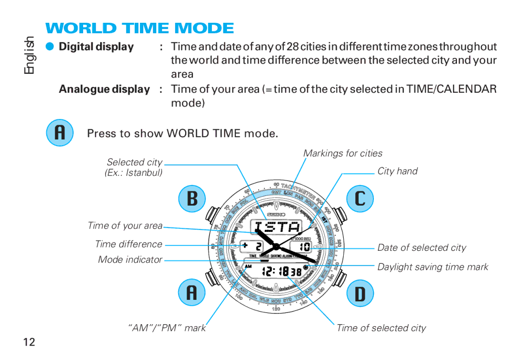 Seiko CAL. H021 manual World Time Mode, Digital display, Area, Analogue display, Mode Press to show World Time mode 