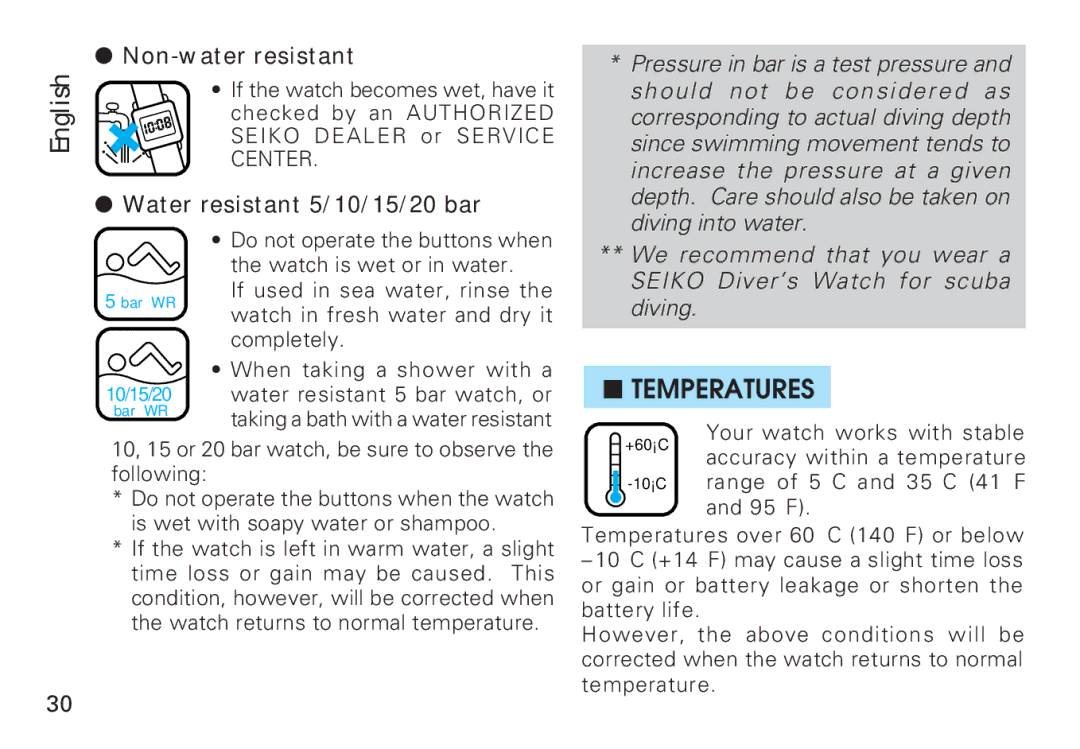 Seiko CAL. H021 manual Water resistant 5/10/15/20 bar, 10, 15 or 20 bar watch, be sure to observe 