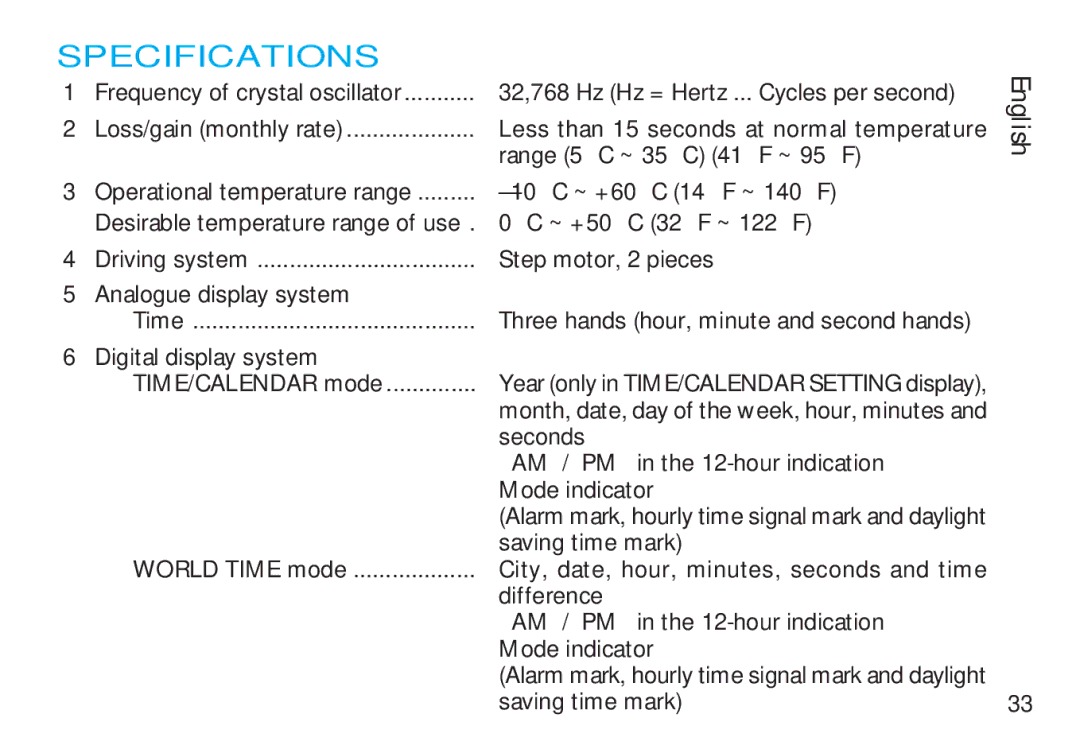 Seiko CAL. H021 manual Specifications 