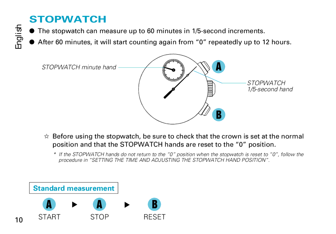 Seiko Cal.7T62 manual Stopwatch 