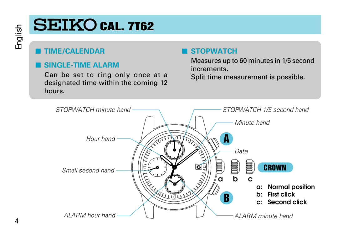 Seiko Cal.7T62 manual CAL T62 