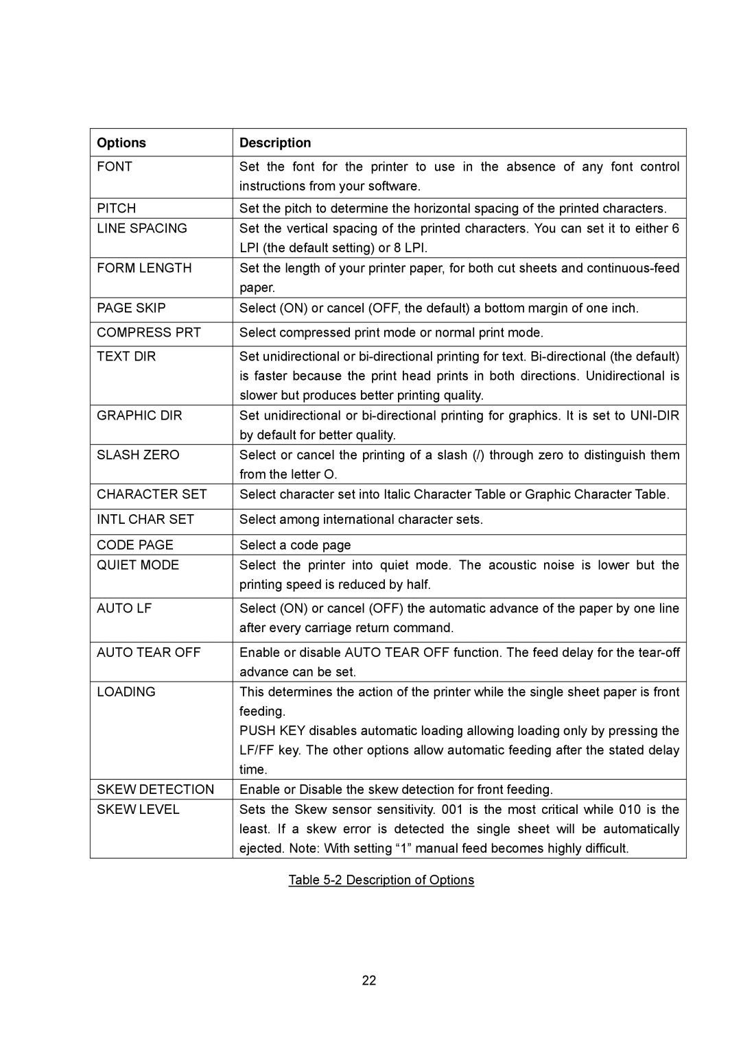 Seiko FB 390 user manual Options Description, Font 