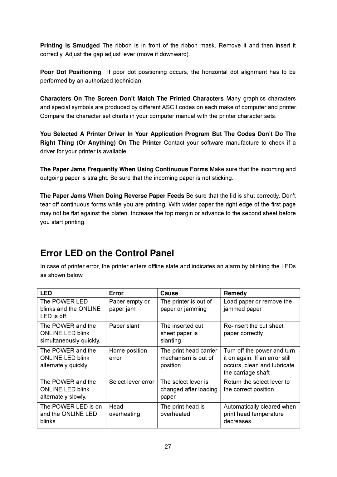 Seiko FB 390 user manual Error LED on the Control Panel, Error Cause Remedy 