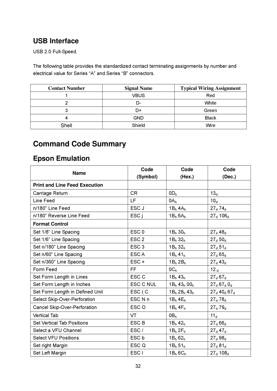 Seiko FB 390 user manual Command Code Summary, USB Interface, Epson Emulation 