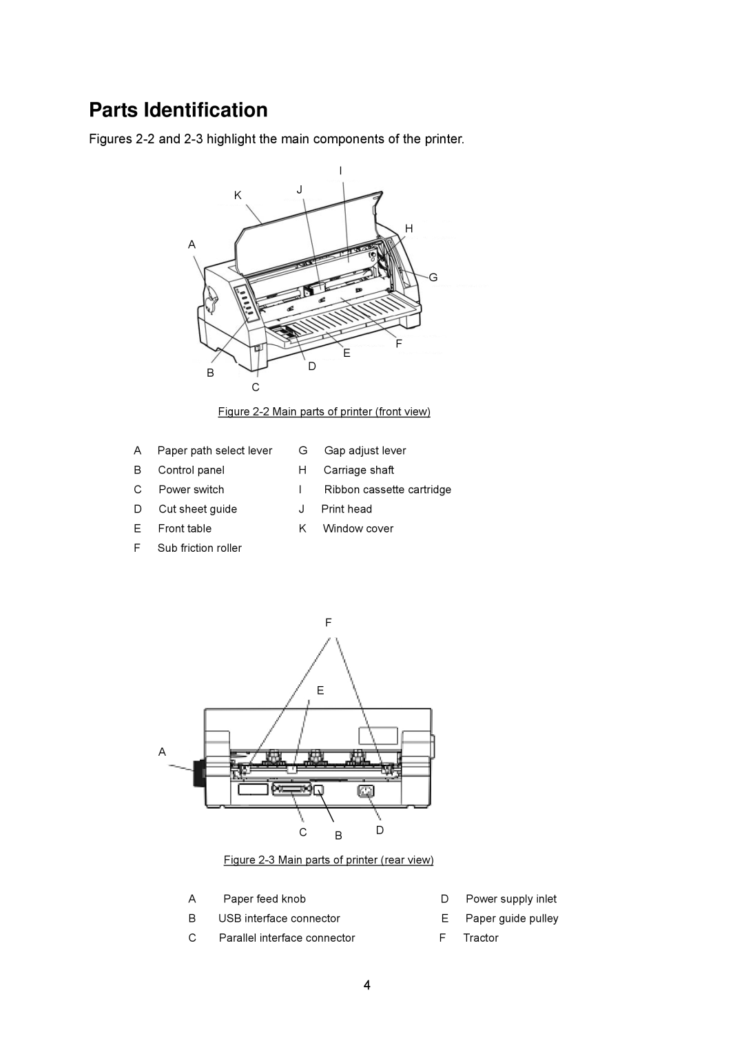 Seiko FB 390 user manual Parts Identification, Main parts of printer rear view Paper feed knob 