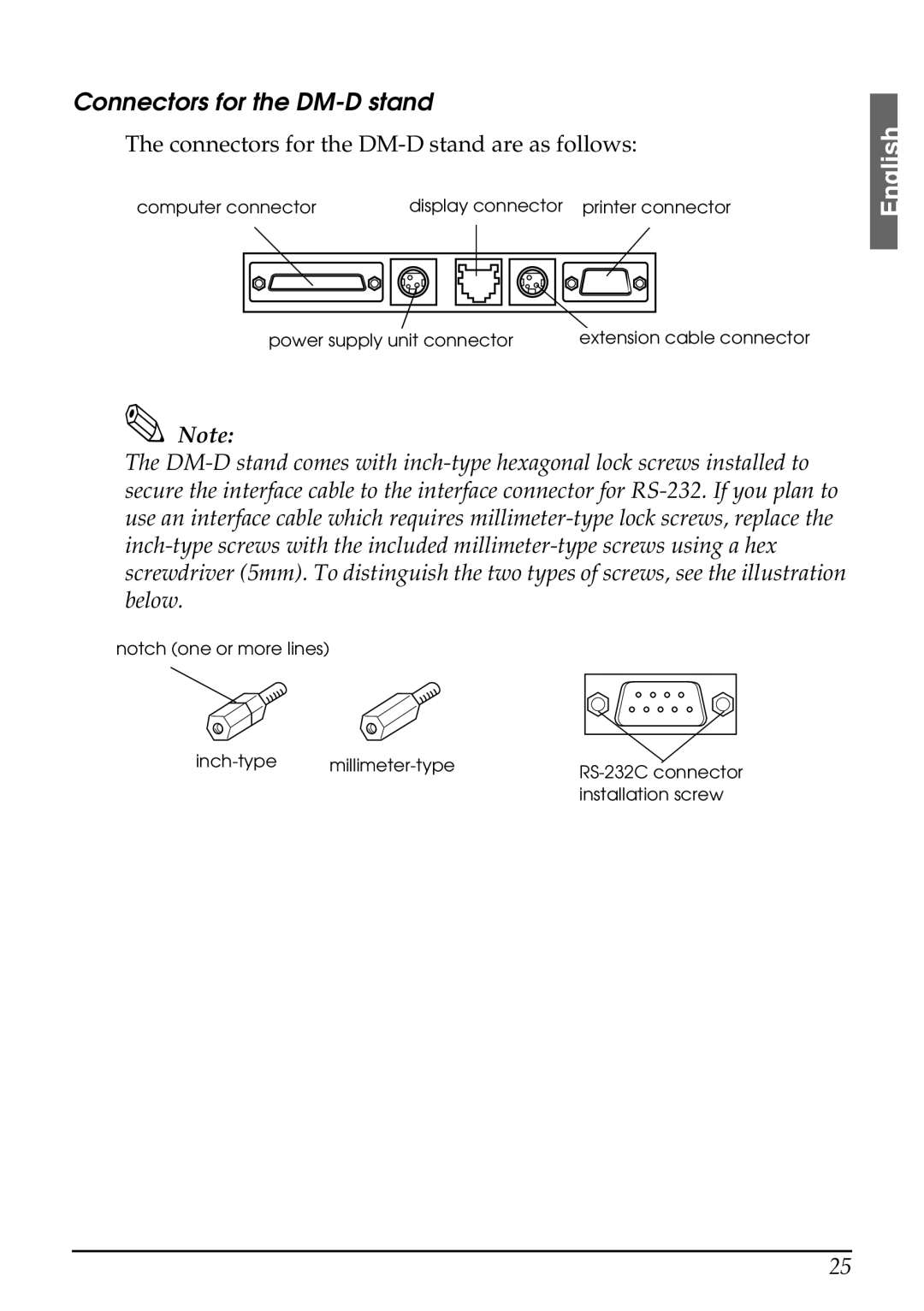 Seiko Group 201 installation manual Connectors for the DM-D stand 